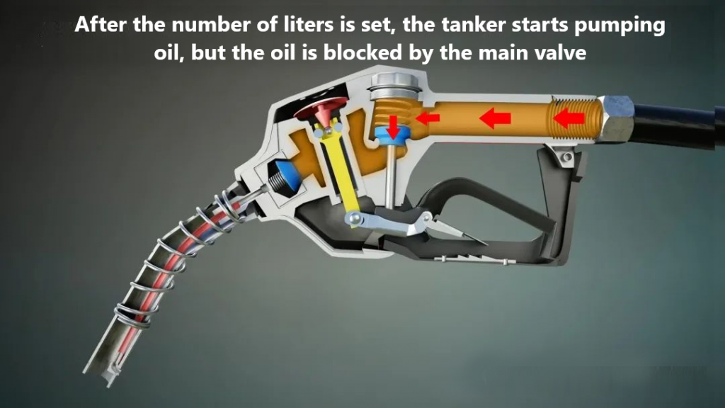 Fuel flow diagram